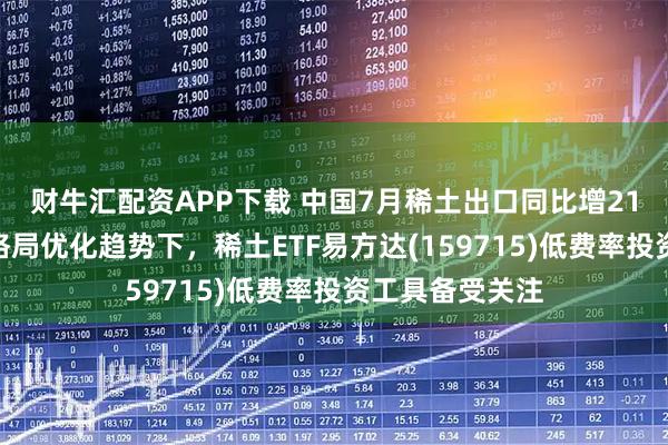 财牛汇配资APP下载 中国7月稀土出口同比增21%,产业供需格局优化趋势下,稀土ETF易方达(159715)低费率投资工具备受关注